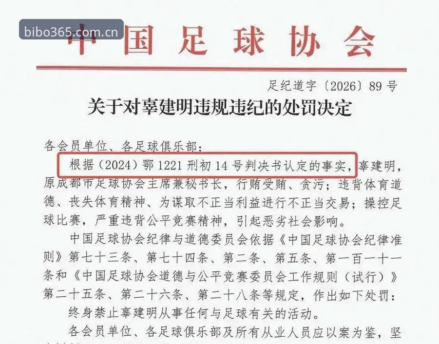 足协第三批禁足名单详解：2026必博体育平台官网上的治理观察